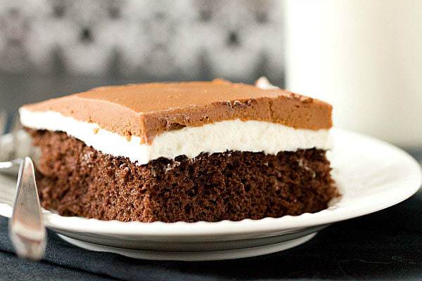 10 Best Cake Recipes