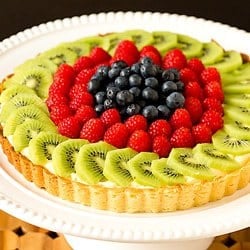 Fresh Fruit Tart With Pastry Cream Brown Eyed Baker