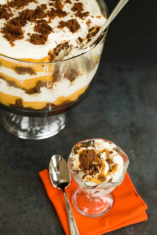  Gingerbread Trifle