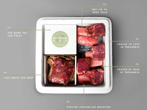 ButcherBox - A fabulous home delivery service for grass-fed, hormone free beef and poultry.