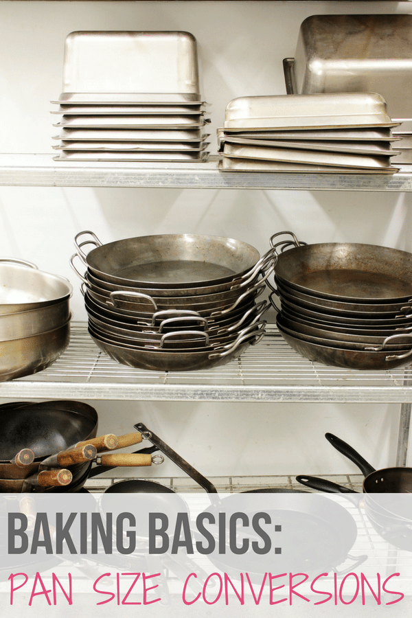 Baking Basics: Pan Size Conversions - The most common dimensions and volumes for baking pans.