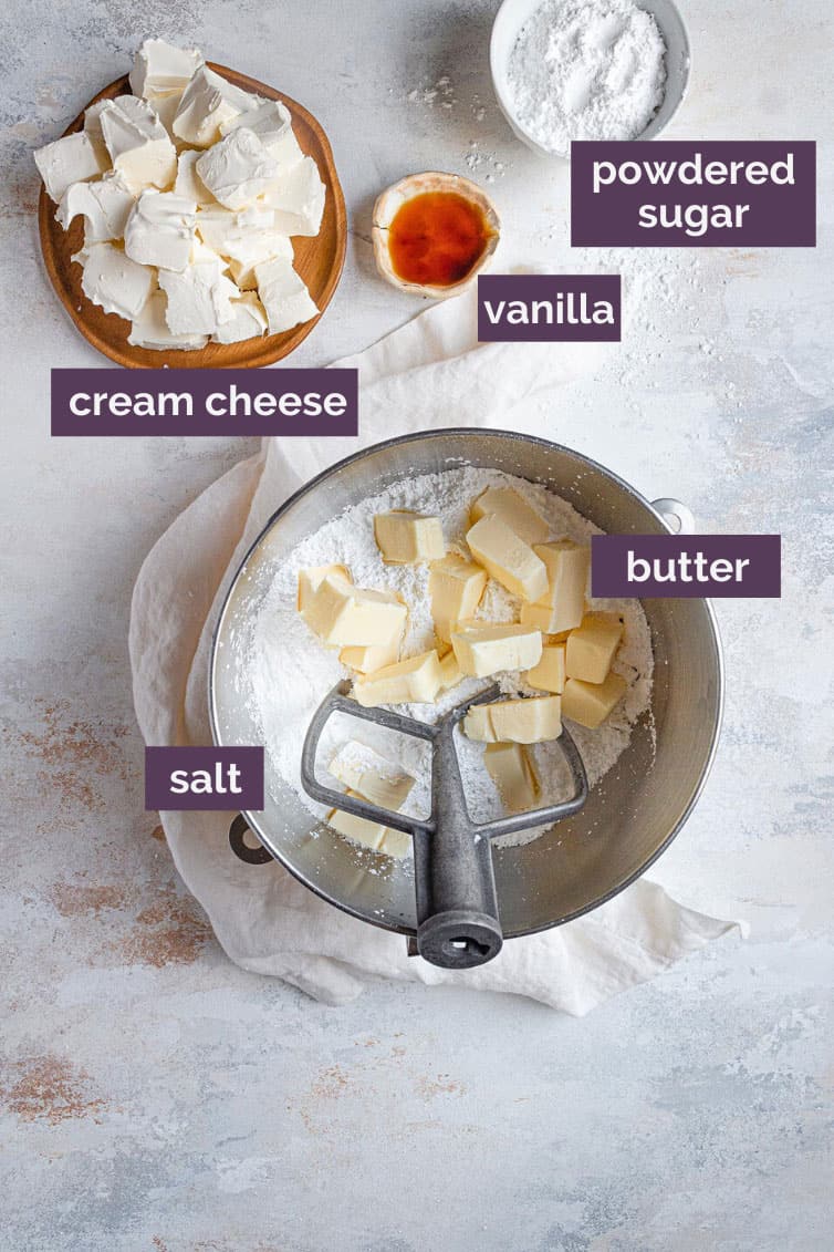 Ingredients for cream cheese frosting prepped with text labels.