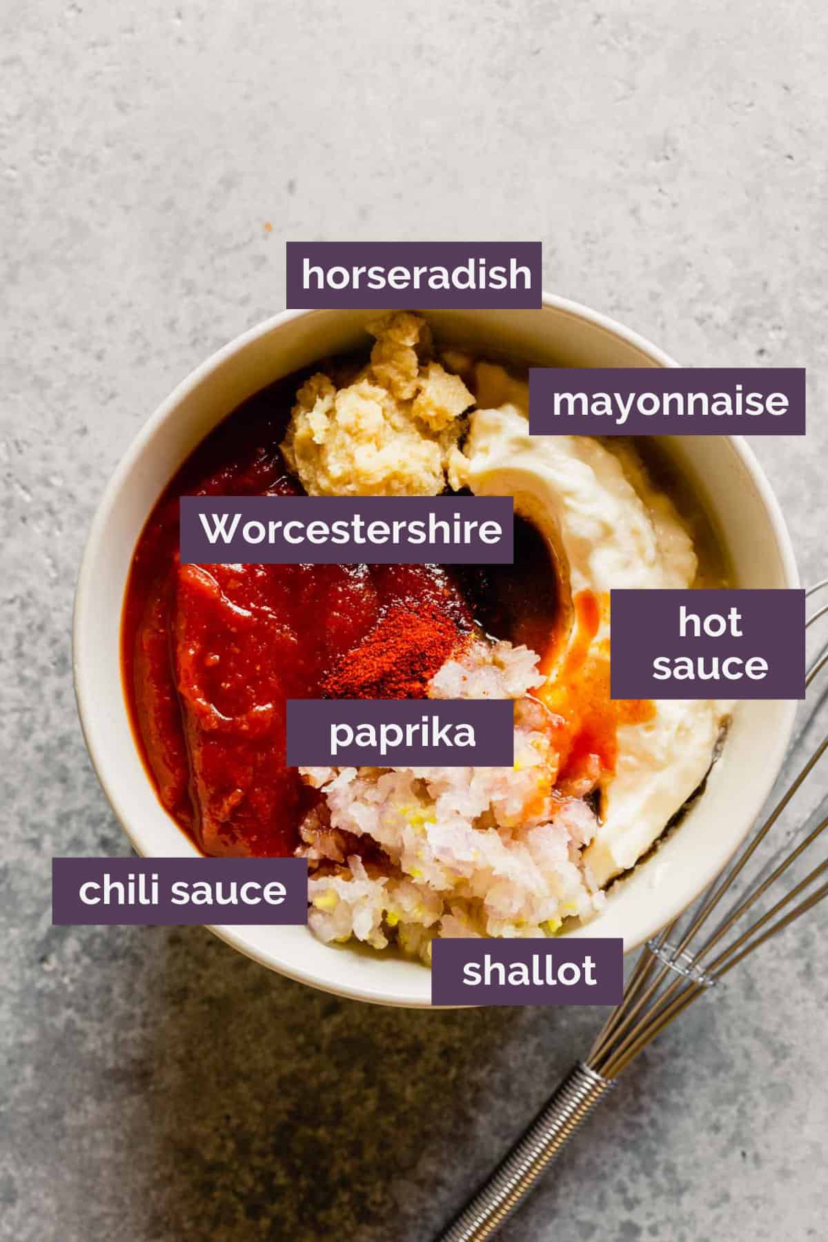All of the ingredients for Russian dressing in a bowl with text labels.